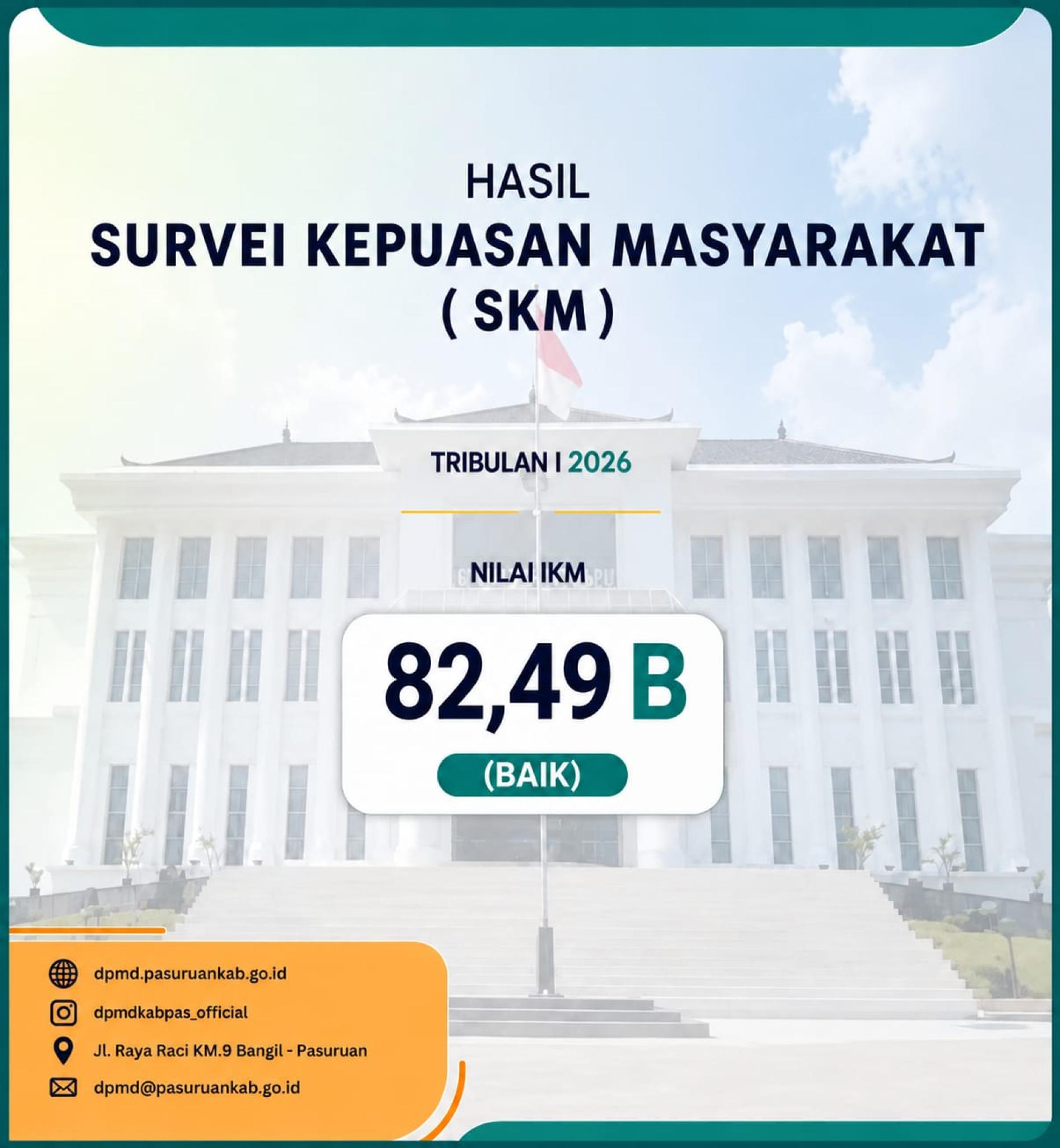 Nilai SKM Trib. I Tahun 2026