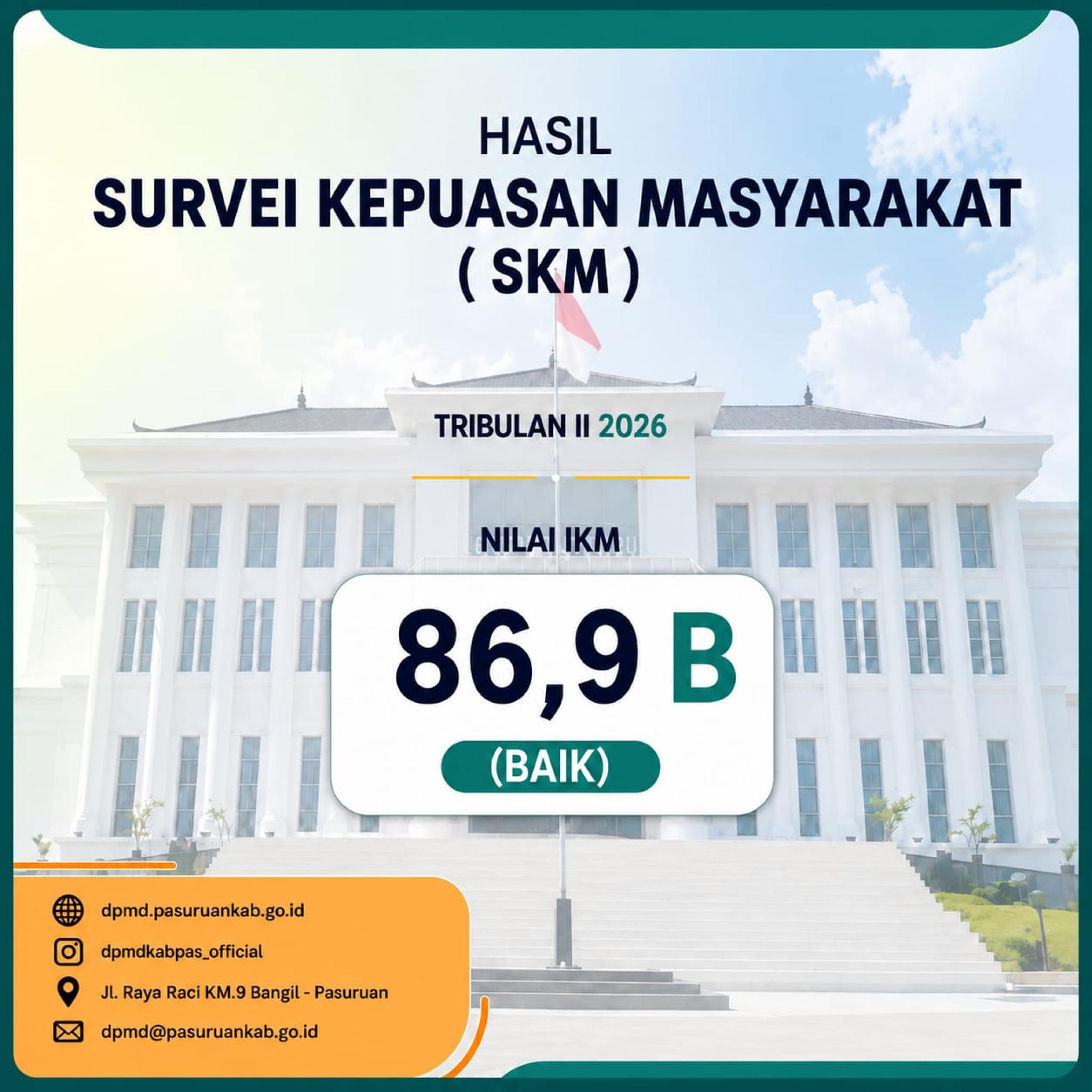 Nilai SKM Trib. II Tahun 2026